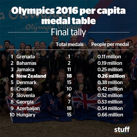 14053945_10154437601039268_1167093008145533357_n